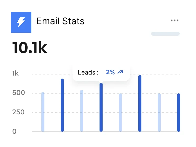 Email Statistics Hero